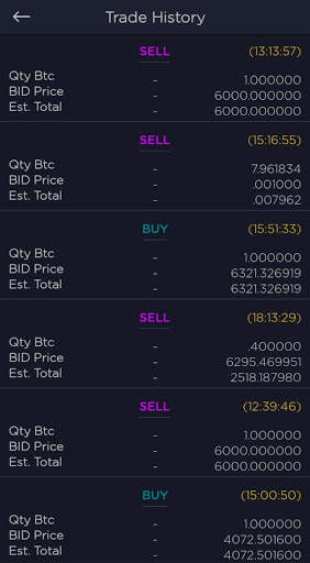 TechPay Exchange - Cryptocurrency Trading App screenshot 4