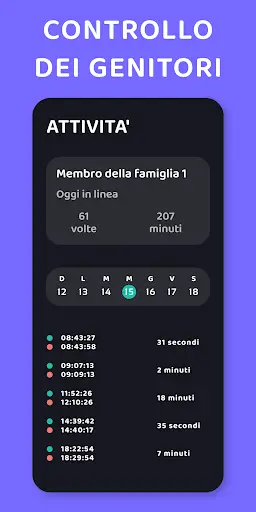 Tracker Online e Ultimo Accesso - WOLT screenshot 2