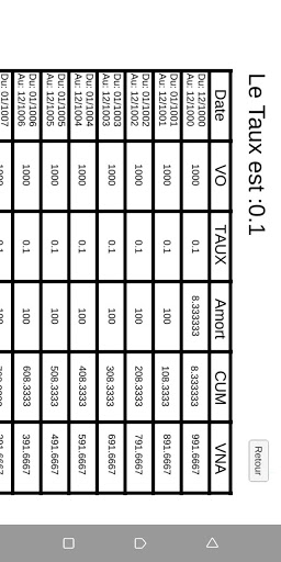 Amortissement: Linéaire et Dégressif- Comptabilité screenshot 4