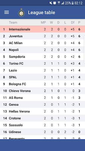 Football Wrapper for Facebook screenshot 4