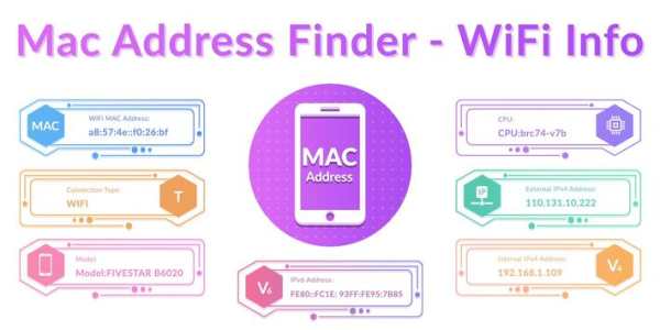 Mac Address Finder – WiFi Info screenshot 1
