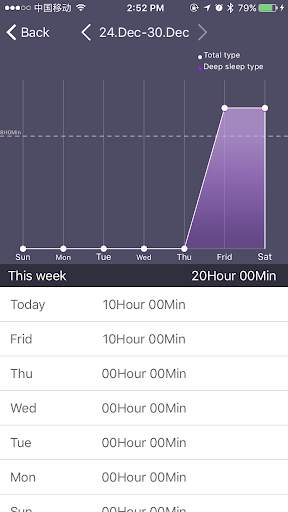 BLU Fitness screenshot 3