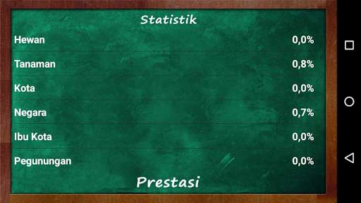 Hangman® edukasi screenshot 6
