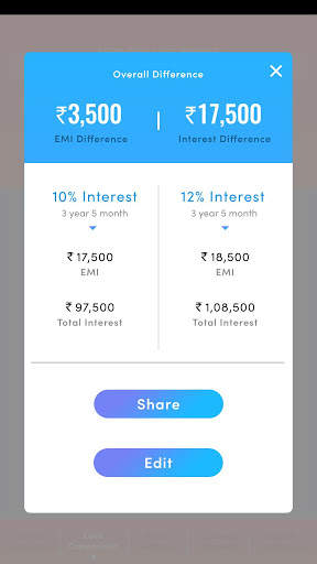 NG EMI Calculator screenshot 2