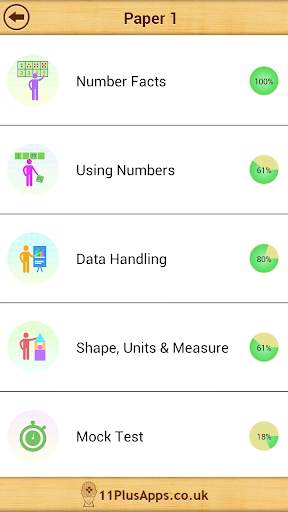 11+ Maths Practice Papers Lite screenshot 3