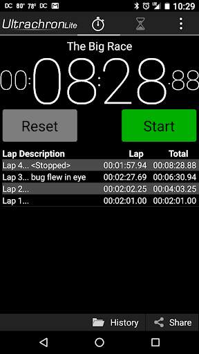 Ultrachron Stopwatch Lite screenshot 1