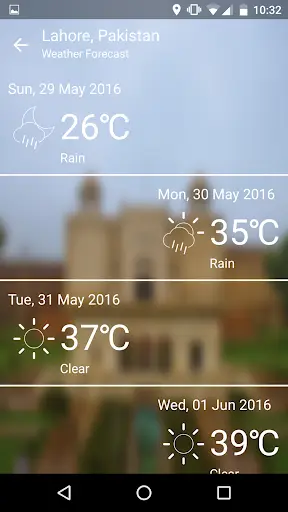 Lahore City Guide screenshot 2