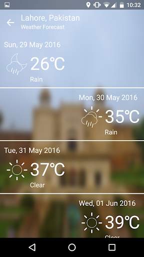 Lahore City Guide screenshot 2
