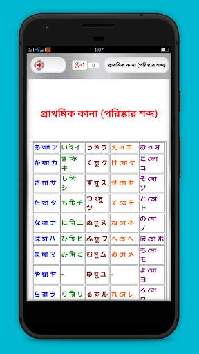 জাপানী ভাষা শেখার সহজ কোর্স скриншот 3