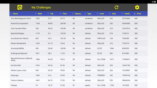 GuruShots - My Challenges in TableView screenshot 6