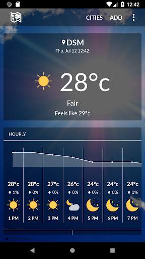 Hali ya hewa Tanzania screenshot 1