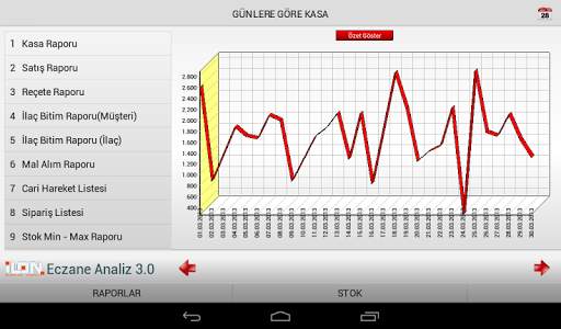 ilon Mobil Analiz HD screenshot 2
