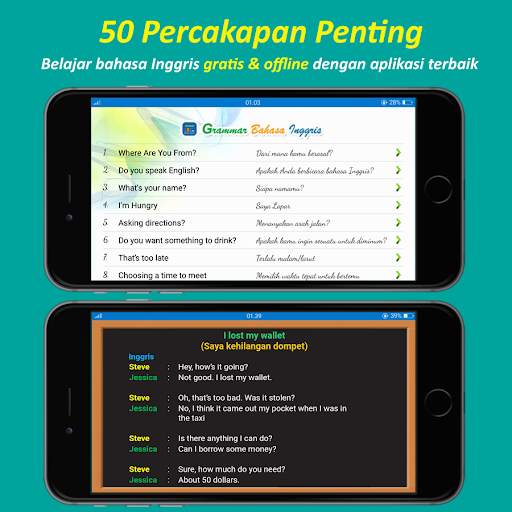 Grammar Bahasa Inggris screenshot 4