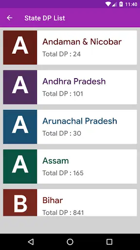 All in One Modicare App screenshot 3