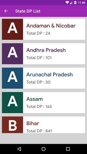 All in One Modicare App screenshot 3