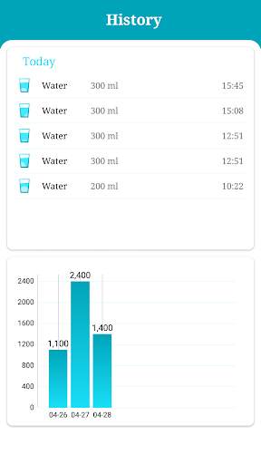 Drink Water Reminder : Hi Water - Daily Hydration screenshot 6