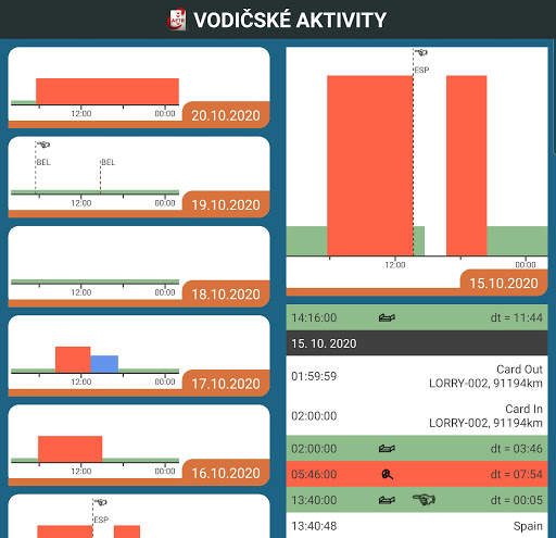 Mini Manager Takograf ve kamyon şoförü yardımcısı screenshot 6