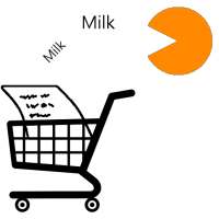 Shopping List logo