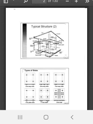 Civil Engineering Reinforced Concrete 2 screenshot 1