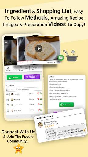 All Bread Recipes Offline screenshot 2