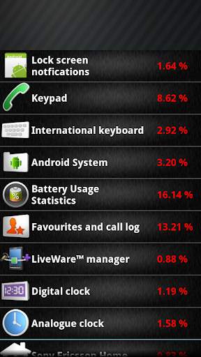 Battery Usage Statistics(Lite) screenshot 5