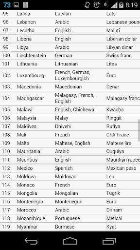 Country - Language & Currency скриншот 3