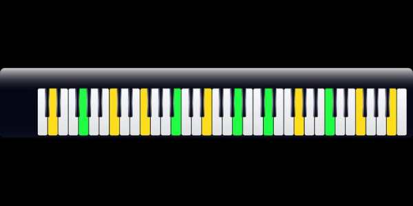 Piano Effects screenshot 4
