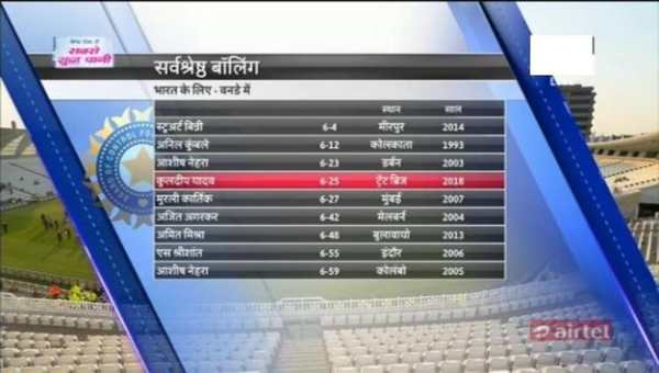 DD SPORTS & NATIONAL LIVE CRICKET screenshot 3