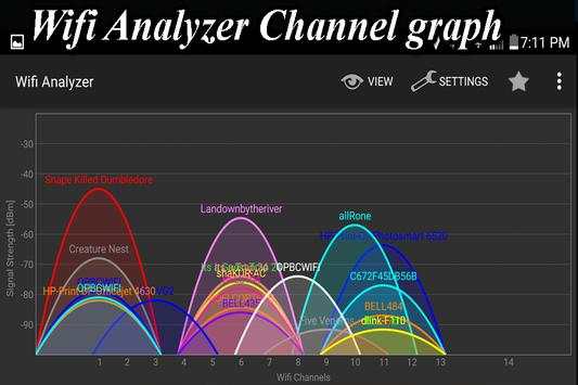 Wifi Analyzer 2018 screenshot 4