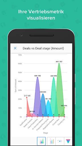 Zoho CRM - Sales & Marketing screenshot 2