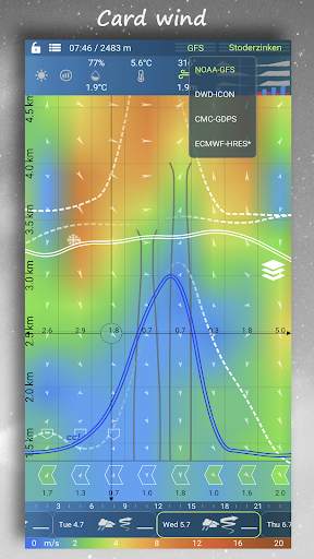 Aero XC : weather for flying screenshot 5