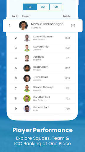 CricScores - T20 Live Cricket screenshot 5