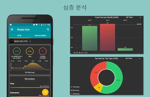 Simply Auto (가스와 마일리지 기록) screenshot 1