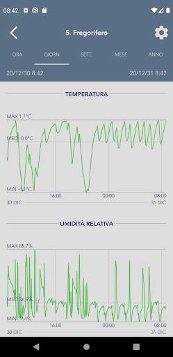 SensorPush screenshot 3