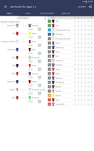 Live Scores for Ligue 1 France screenshot 13
