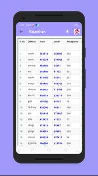 All State Ration Card List 2020 & BPL List 2020-21 screenshot 3