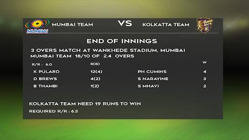 IPL Fever screenshot 5