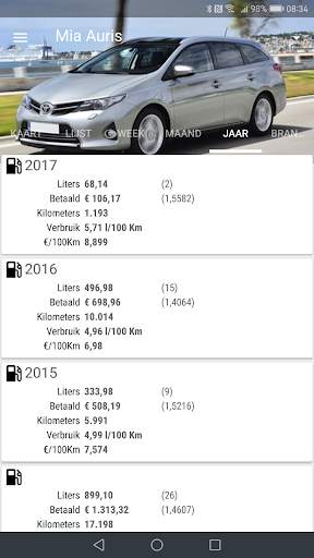 MyFuelLog2 – Auto onderhoud screenshot 3