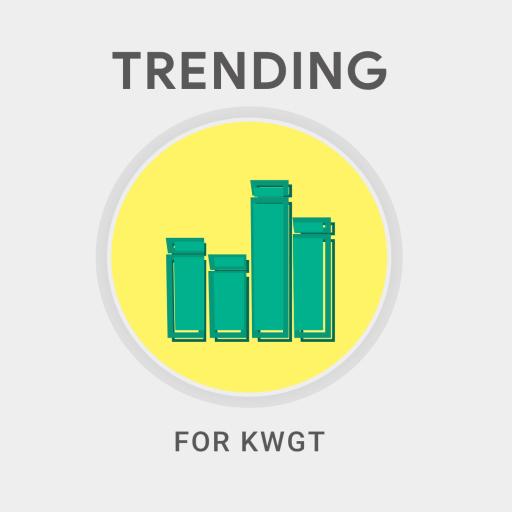 Trending KWGT icon