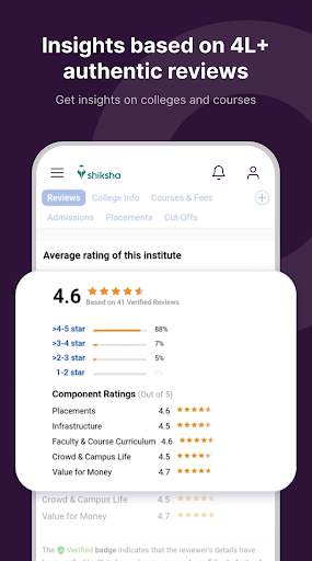 Shiksha Colleges, Exams & More screenshot 3