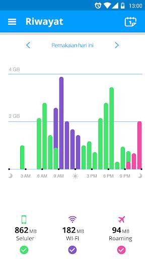 My Data Manager Manajer Dataku screenshot 6