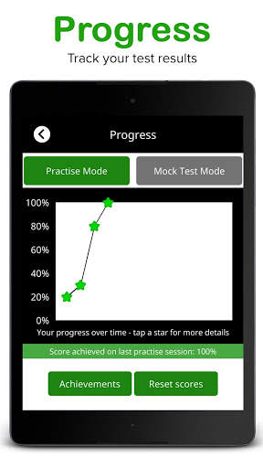 Driving Theory Test 4 in 1 Kit + Hazard Perception screenshot 12