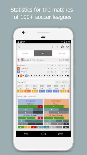 Football Data - Sepak bola, Hasil, Statistik, Live screenshot 1