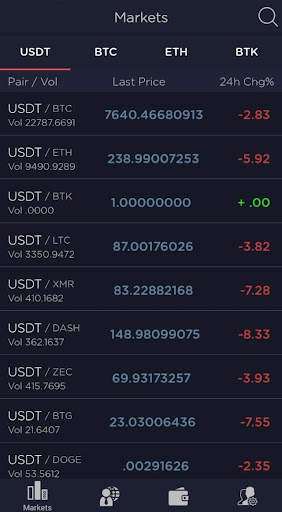 TechPay Exchange - Cryptocurrency Trading App screenshot 2