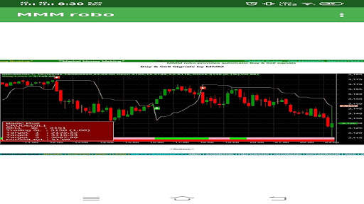 MMM robo screenshot 1