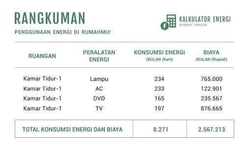 Kalkulator Energi Rumah Tangga screenshot 6