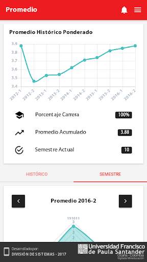 SIA UFPSOcaña screenshot 5