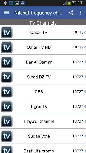 Frequency Channels for Nilesat screenshot 2