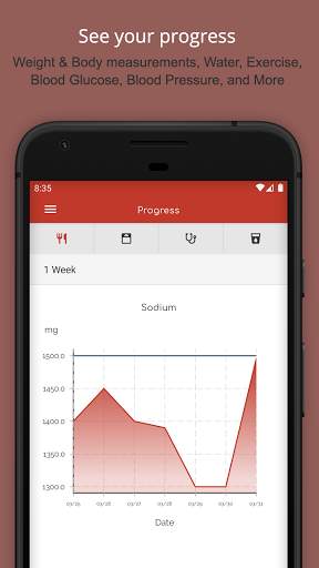 My Dash Diet: Food Tracker and Low Sodium Recipes скриншот 2