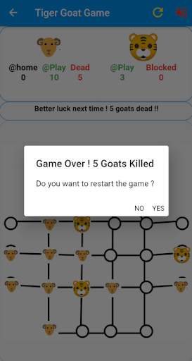 Tiger Goat Game screenshot 5